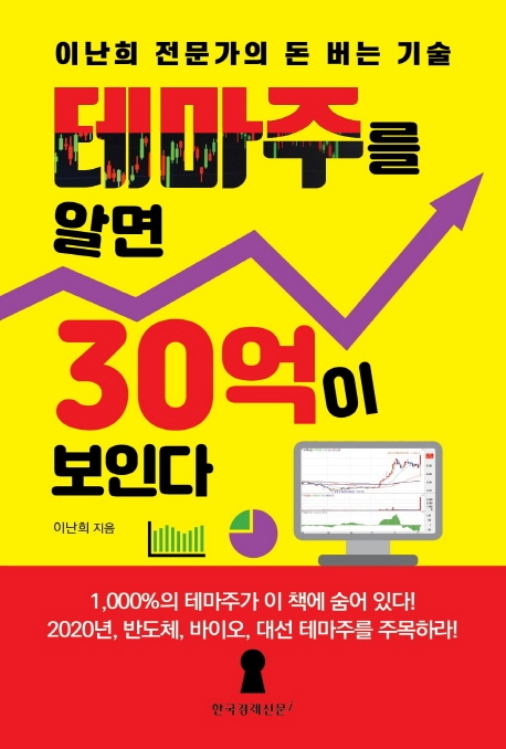 테마주를 알면 30억이 보인다