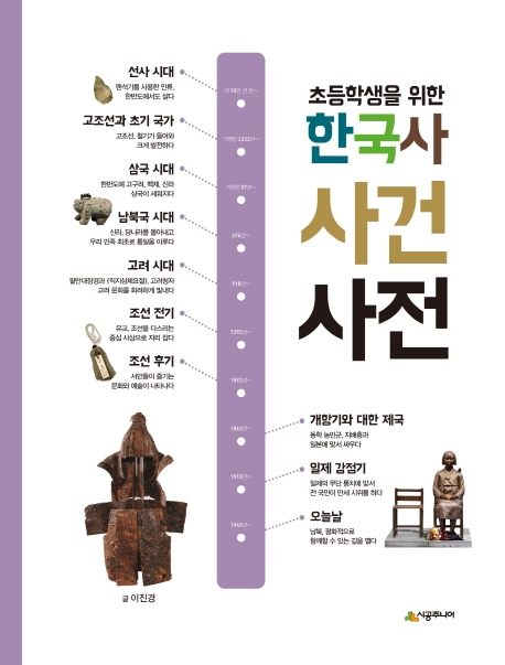 초등학생을 위한 한국사 사건사전