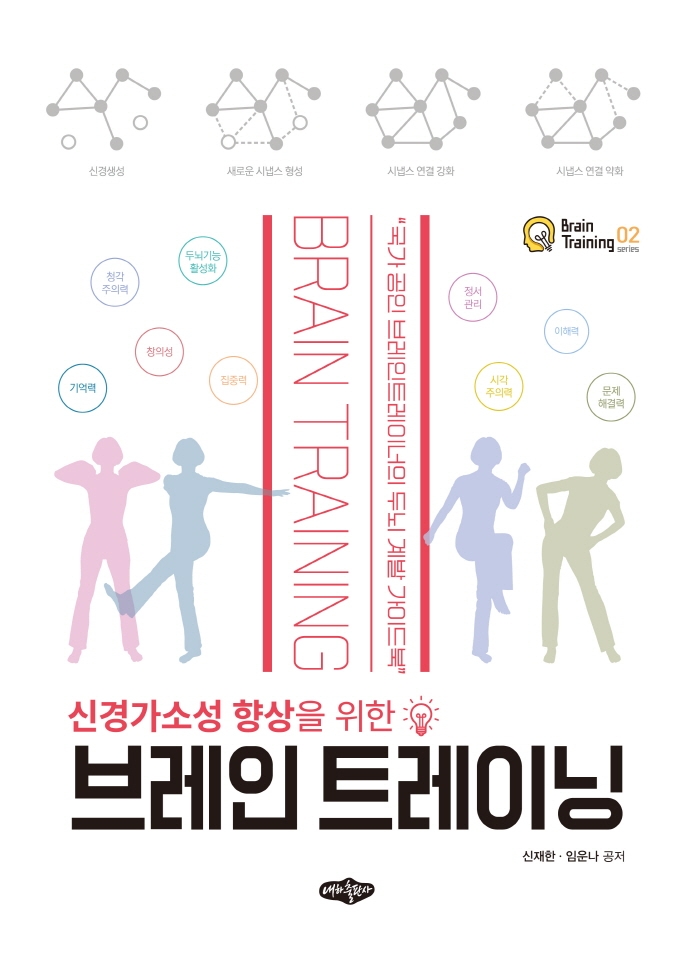 (신경가소성 향상을 위한) 브레인트레이닝