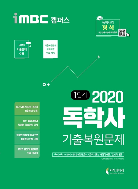 2020 iMBC 독학사 1단계 기출복원문제
