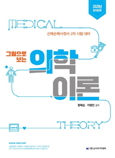 그림으로 보는 의학이론