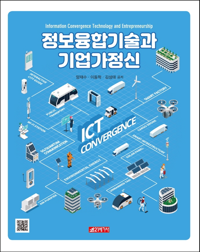 정보융합기술과 기업가정신