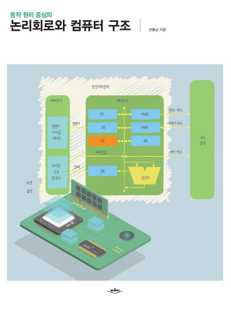 동작원리중심의 논리회로와 컴퓨터구조