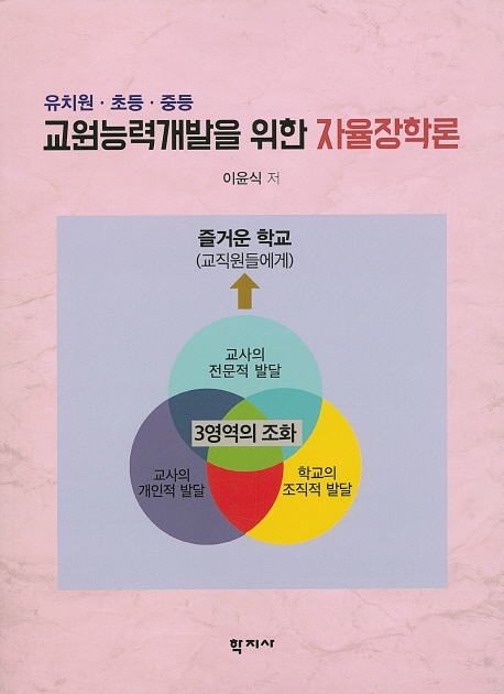 유치원 ∙ 초등 ∙ 중등교원능력개발을 위한 자율장학론