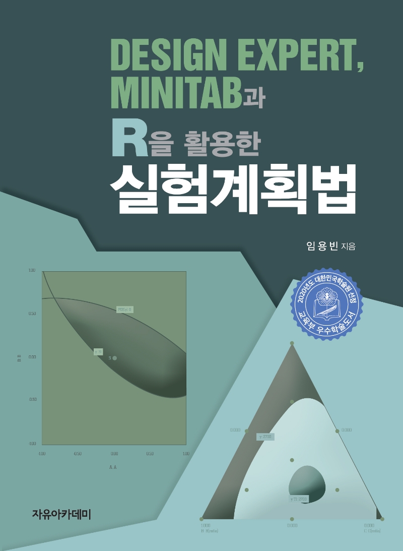 DESING  EXPERT,  MINITAB과  R을  활용한실험계획법