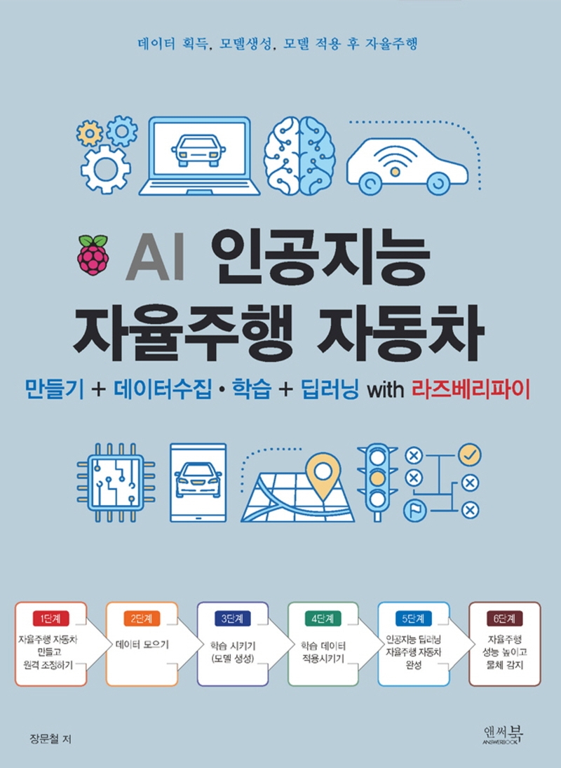 AI 인공지능 자율주행 자동차