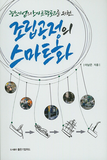 중소기업의 스마트팩토리를 위한 조립공정의 스마트화