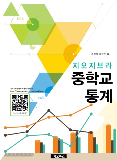 지오지브라 중학교 통계