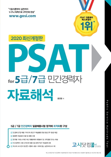 [2020] 민간경력자 PSAT 자료해석