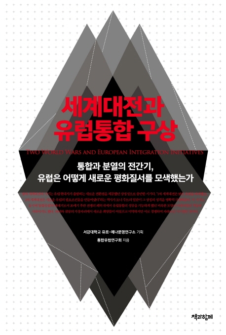 세계대전과 유럽통합 구상