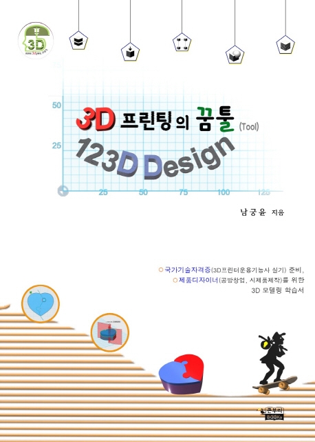 3D 프린팅의 꿈툴, 123D Design