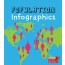 Population Infographics