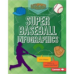 Super Baseball Infographics
