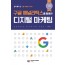 구글 애널리틱스를 활용한 디지털 마케팅
