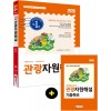 2020 관광자원해설